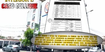 INDECI y el caso Collique: Lima Norte en riesgo mortal por no tener ni aeródromo ni helipuertos