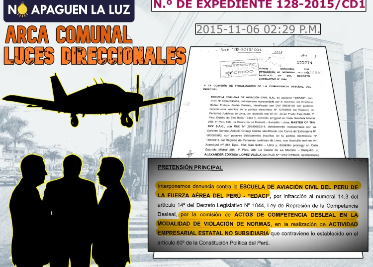 La denuncia contra la EDACI ante INDECOPI por supuesta competencia desleal
