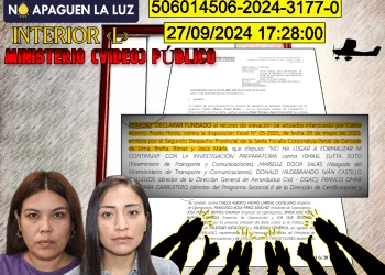 Sexta Fiscalía Superior Penal otra vez pone orden en el caso de la DGAC