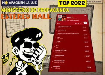 TOP NALL 2022