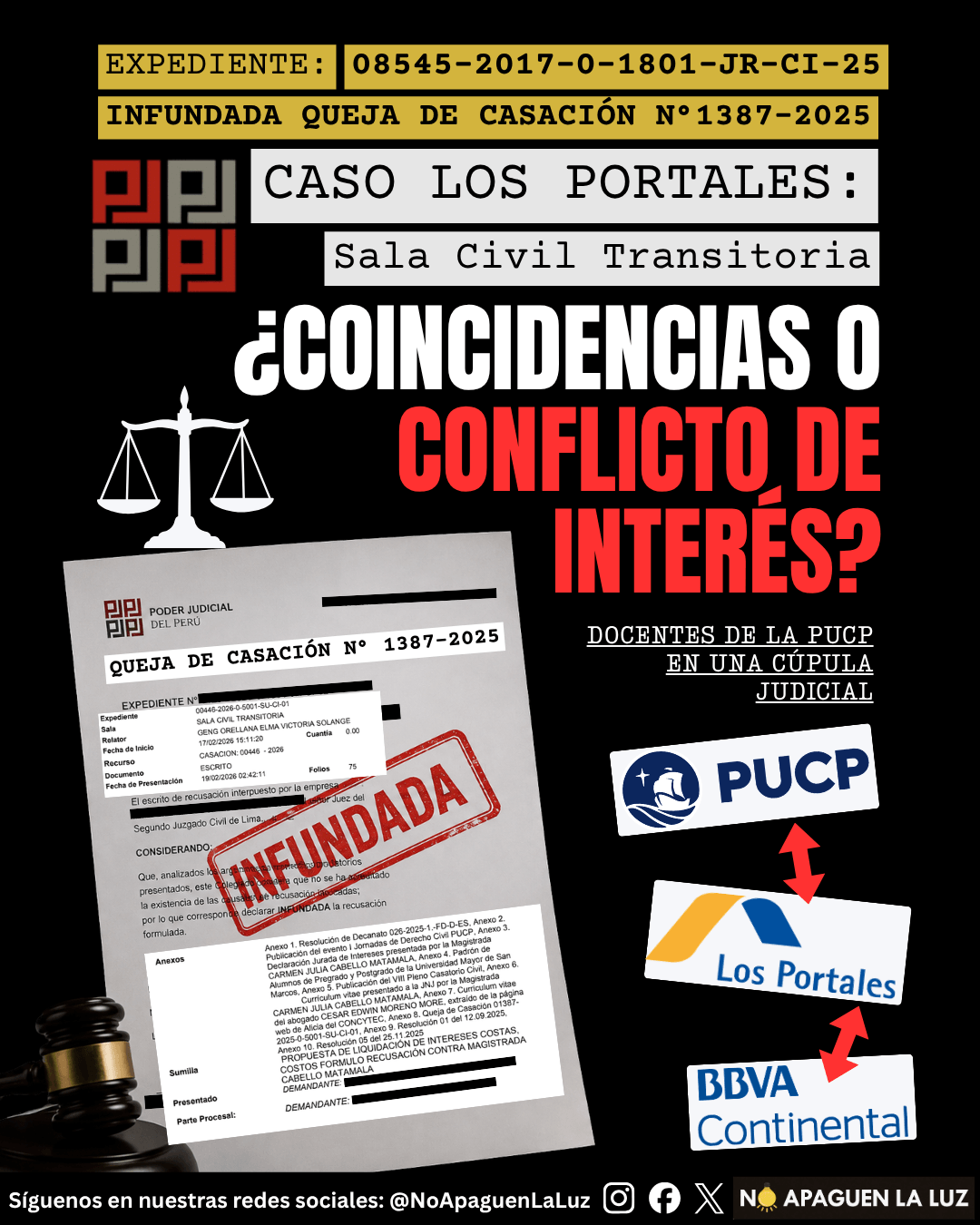 2026.1 4 SET. Caso Los Portales - Lian HUAMÁN B.