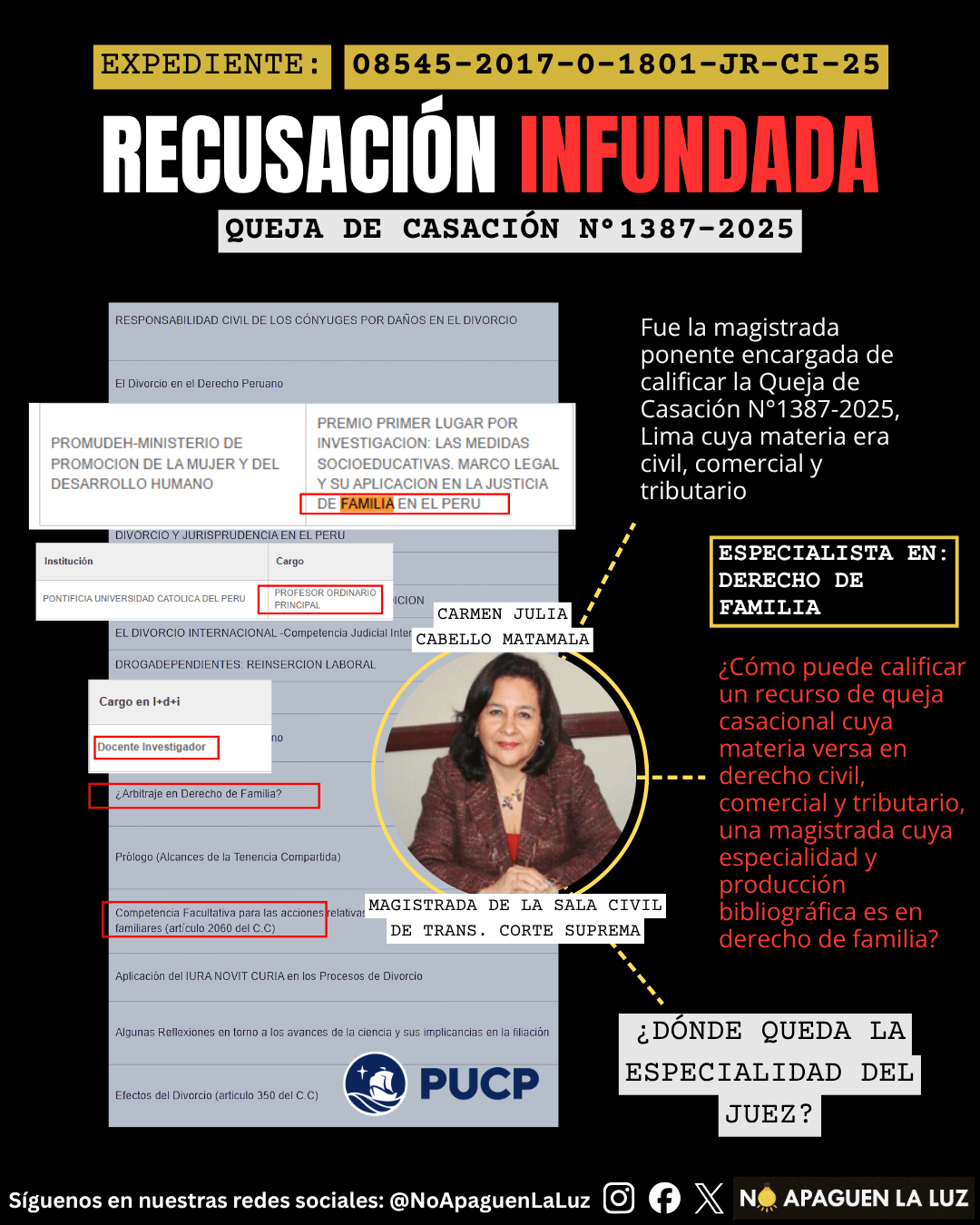 2026.2 4 SET. Caso Los Portales - Lian HUAMÁN B.