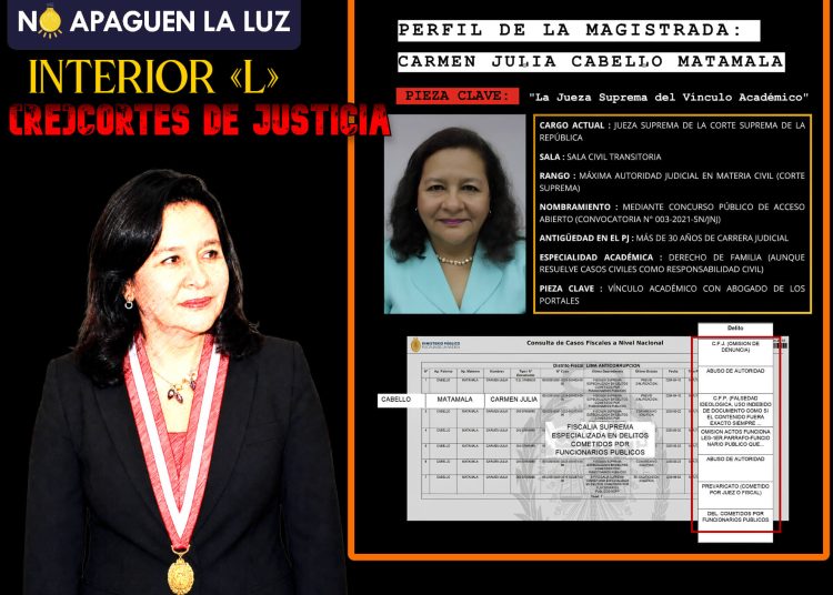 El círculo de la impunidad: cuando la Corte Suprema y la PUCP se blindan mutuamente